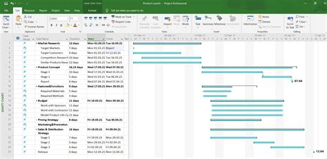 Microsoft Templates Gantt Chart At Laura Paul Blog