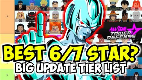 Best 7 Star Astd Big Update Tier List All Star Tower Defense