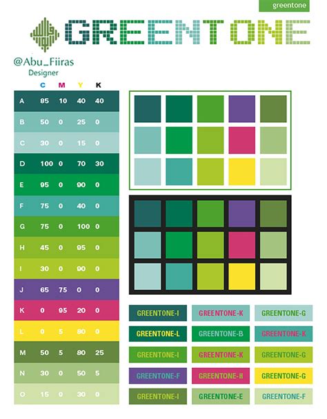 Green Pantone Palette 69 Photo