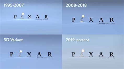 Pixar Animation Studios Logo Remakes 2022 Update By