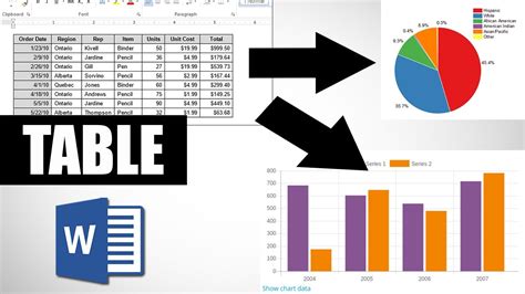 How To Convert Table To Chart In Word Ms Word Tutorial Youtube