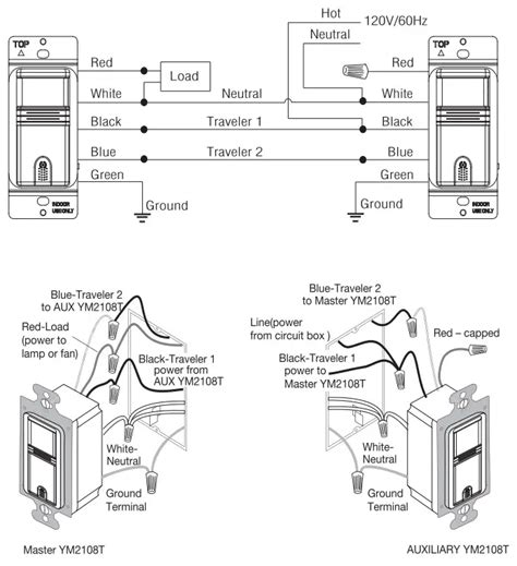 Wiring Diagram Motion Sensor Light Switch Wiring Diagram