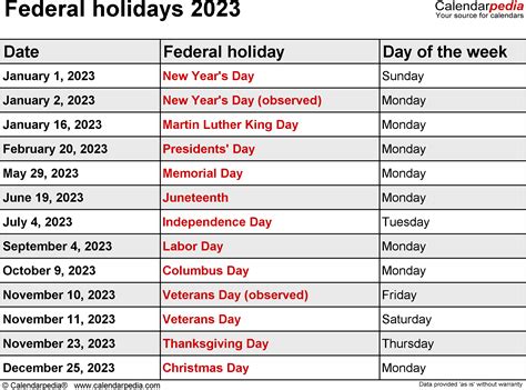 2023 Federal Holiday Calendar Usa Get Calendar 2023 Update