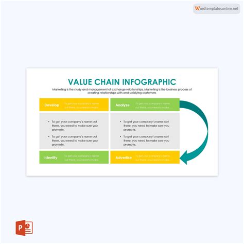 24 Free Value Chain Analysis Templates Editable