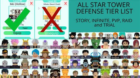 Roblox Tower Defense Tier List