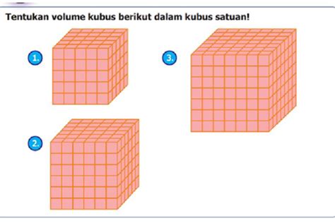 Bagaimana Cara Menentukan Volume Kubus Satuan Kunci Jawaban Matematika