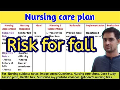 Nursing Care Plan On Risk For Fall What Is A Nursing Diagnosis For