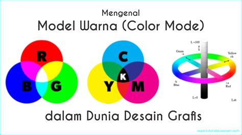 Mengenal Warna