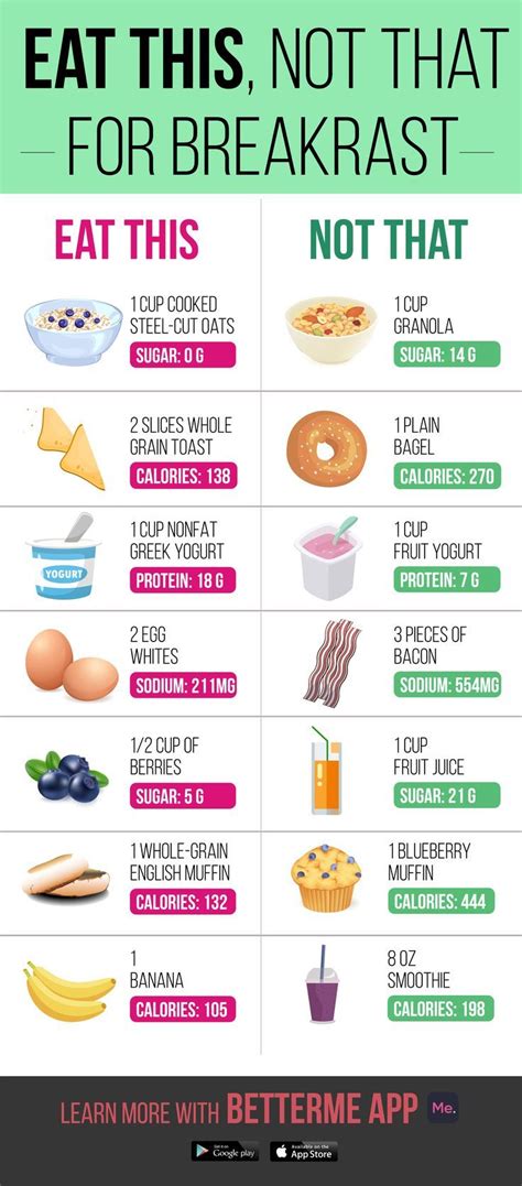 April 14, 2021 may 27, 2020 by catherine. Pin on Weight Loss Meal Plan