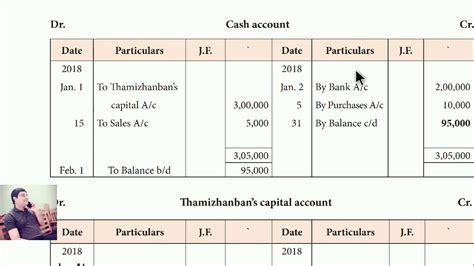 Class 11 Ledger Illustration 5 To 7 Youtube