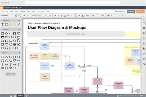 Lucidchart Software Reviews Demo And Pricing 2024