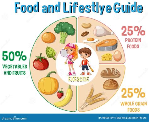 Two Children With Healthy Food And Exercise Stock Vector Illustration