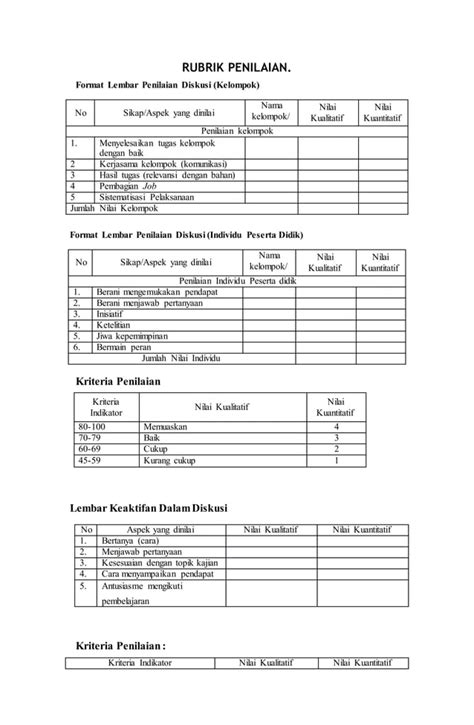 Rubrik Penilaian Format Lembar Penilaian Diskusi Kelompok 1docx