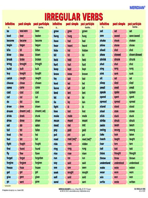 What Are Irregular Verbs Give Examples Printable Online