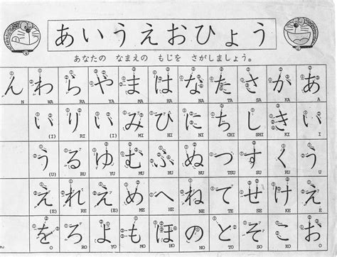 Hiragana Chart Printable Pdf Free