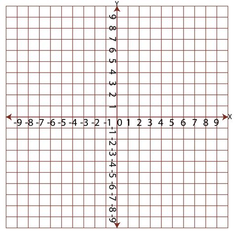 Free Printable Graph Paper With X And Y Axis Printable Templates Free