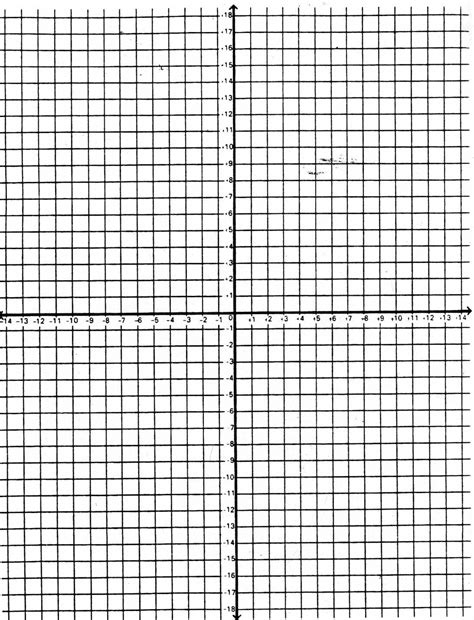 Blank Graph Sheet