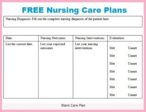 Nursing Care Plan And Diagnosis For Risk For Falls