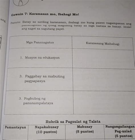 Ano Ang Kahalagahan Ng Pagkakaroon Ng Pangarap Sa Kabataan Tulad Mo