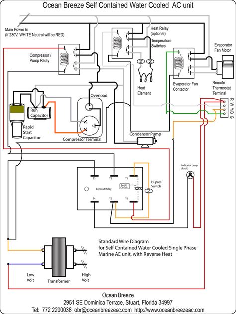 There are two cables are connected between the outdoor unit and indoor unit of split a/c. Customer Support - Ocean Breeze Mfd. by Quorum Marine & Electronics, Inc.