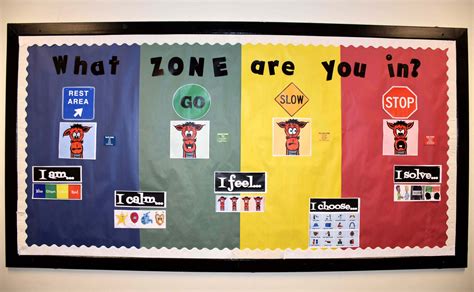 What Zone Are You In Self Regulation School Counseling Bulletin