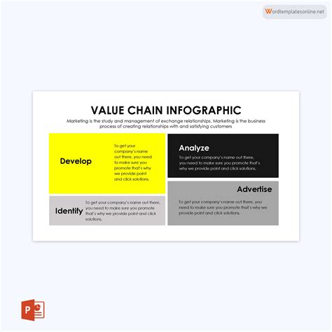 24 Free Value Chain Analysis Templates Editable