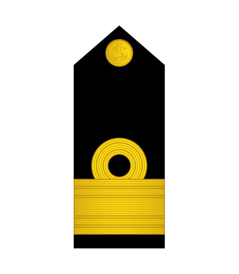 Ranks In Indian Navy Ida Dehradun