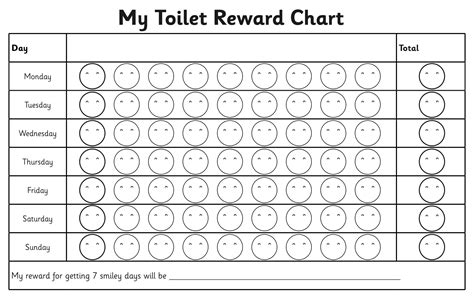 Blank Weekly Potty Chart Templates 10 Free Pdf Printables Printablee