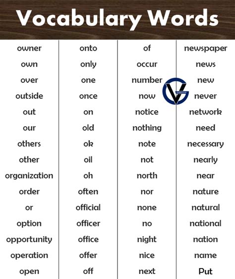 1000 Most Common Vocabulary Words In English From A Z Grammarvocab