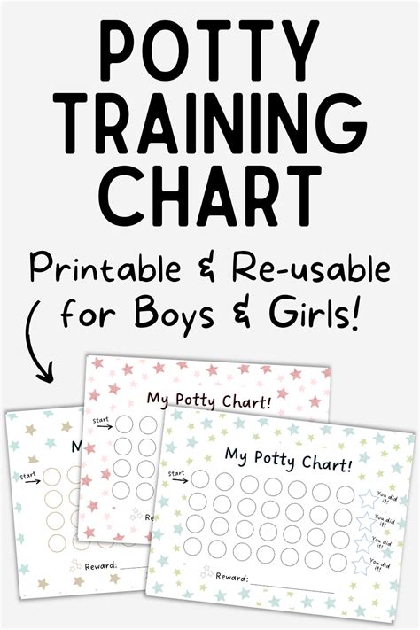 Printable Potty Training Chart Toddler Potty Chart For Girls And Boys