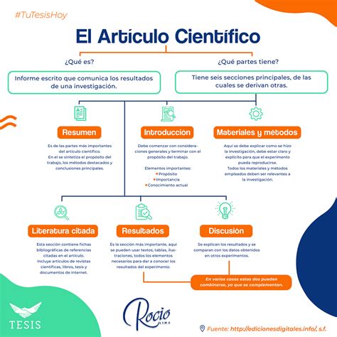 El Artículo Científico Articulos Cientificos Cientificos