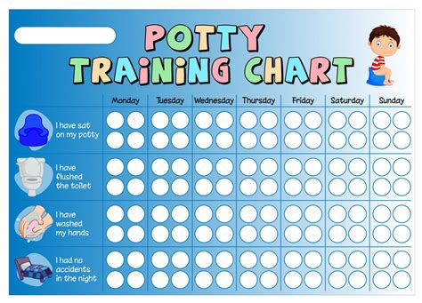 Printable Potty Chart For Toddlers