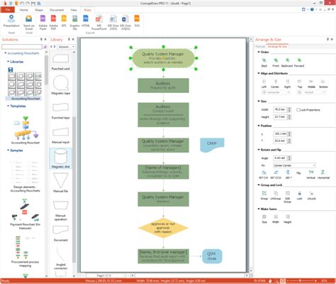 Basic Audit Flowchart Flowchart Examples Audit Flowchart With Data