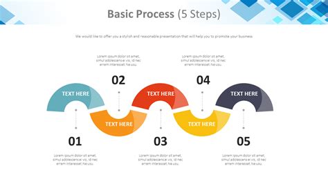 Basic Process Diagram 5 Steps 13659 Hot Sex Picture