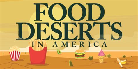 Food Deserts In America Infographic