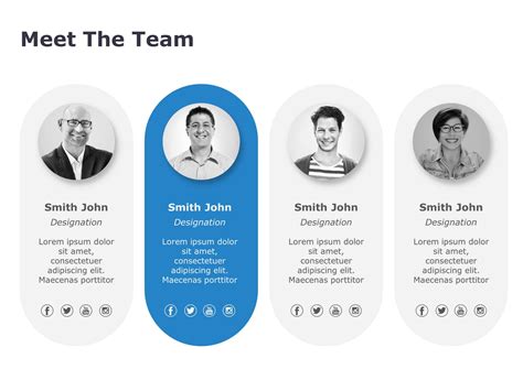 1355 Free Editable Meet The Team Templates For Powerpoint Slideuplift