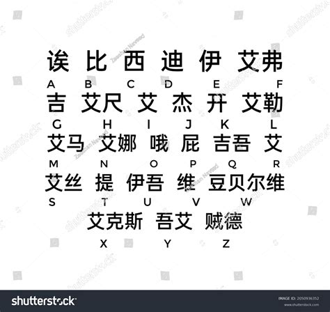 Chinese Alphabets A To Z With English Translation