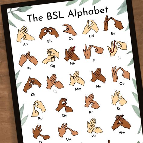 Sign Language Alphabet Chart Free Printable Online Shopping Images