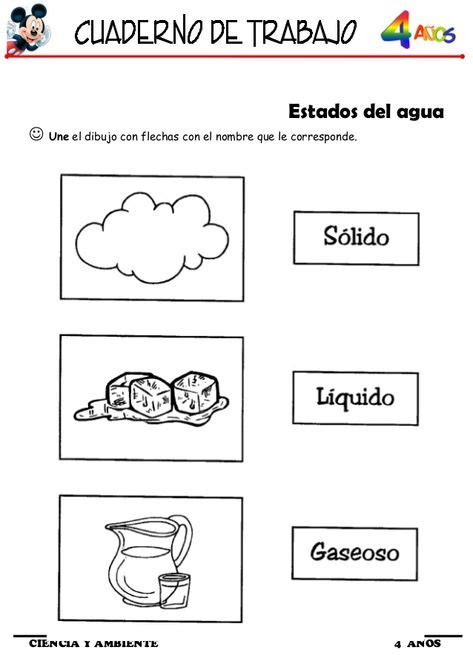 8 Ideas De Estados De La Materia Para Preescolar Estados De La