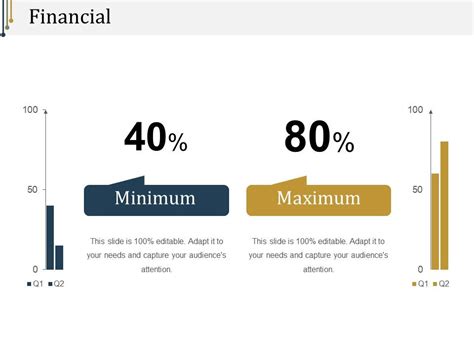 Financial Ppt Examples Professional Template Presentation Sample Of