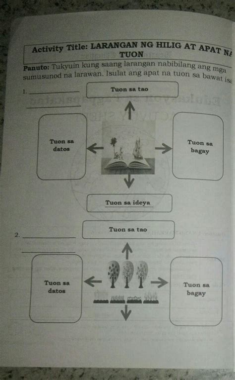 Tukyuin Kung Saang Larangan Nabibilang Ang Mga Sumusunod Na Larawan