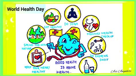 World Health Day Drawing How To Draw Health Day Poster Drawing Eat