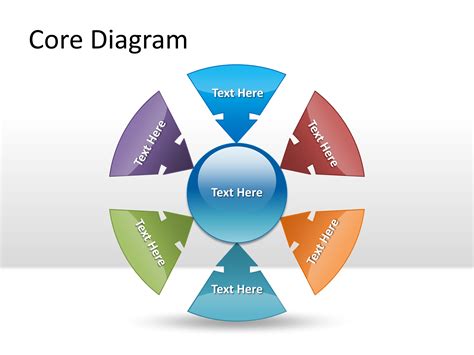 5s Diagram Powerpoint Templatepptx Powerpoint Presentation Ppt