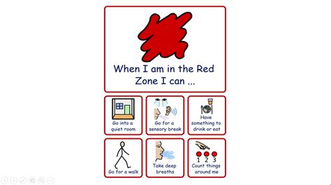 Zones Of Regulation Display Pack Teaching Resources