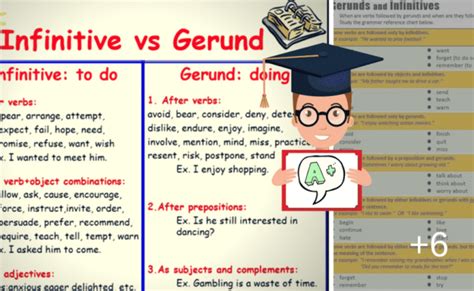 Simple Rules To Master The Use Of Gerunds And Infinitives Eslbuzz