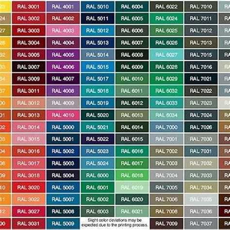 Ral Color Chart Paint Color Chart Ral Color Chart Ral