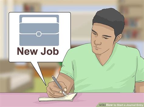 What is a counterclaim in argumentative essay? 3 Ways to Start a Journal Entry - wikiHow