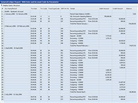 21 General Ledger Templates And Examples Excel Pdf Formats