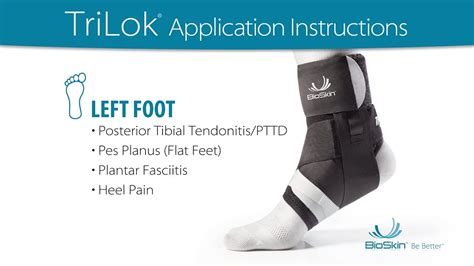 Posterior Tibial Tendonitis Brace