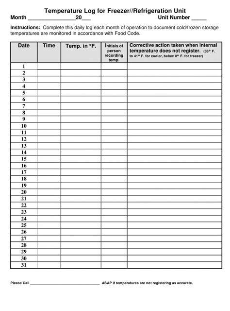 Sample Freezerrefrigeration Unit Temperature Log Sheet Template Food